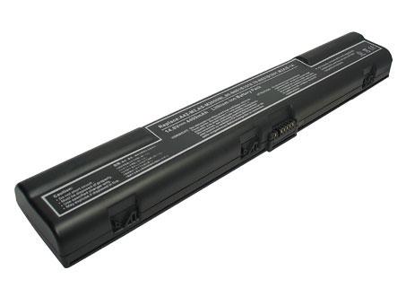 Asus M2400C laptop battery