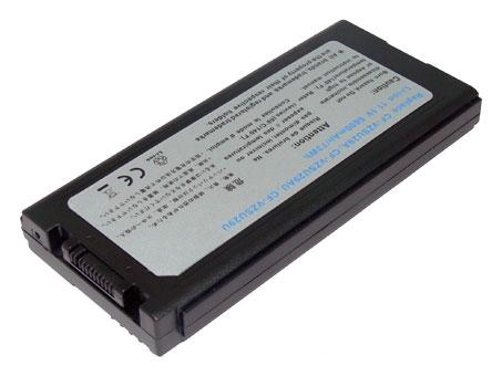 Panasonic CF-VZSU29AU laptop battery