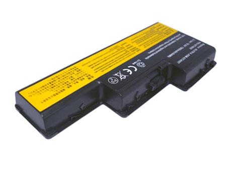 Lenovo ThinkPad W700 laptop battery